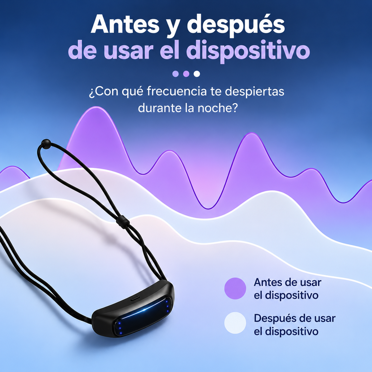 Collar Antirronquidos Inteligente
